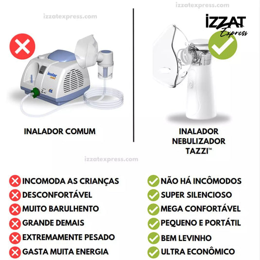 Inalador Nebulizador Tazzi™ - Portátil e Super Silencioso - COMPRE 1 LEVE 2🎁